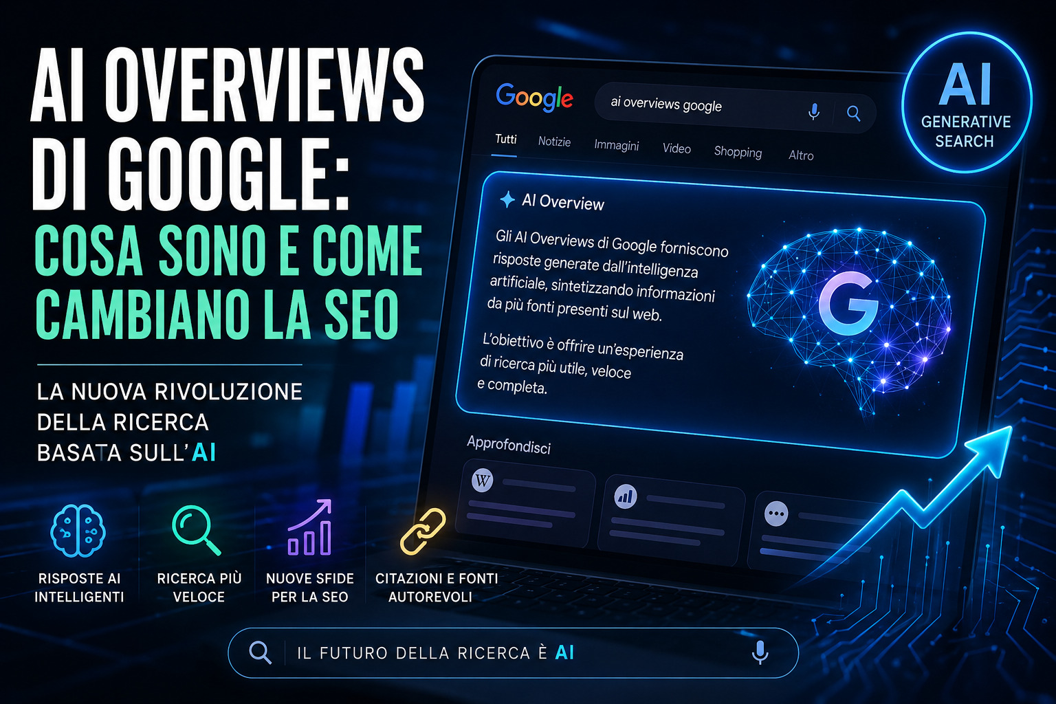 AI Overviews Google e futuro della SEO
